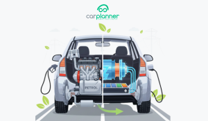 Risparmiare sull’acquisto di un’auto ibrida 2025: Guida Completa! 