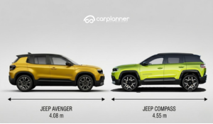 Jeep Avenger e Jeep Compass a confronto: differenze di dimensioni, prezzo e motorizzazione Jeep Avenger e Jeep Compass a confronto: differenze di dimensioni, prezzo e motorizzazione